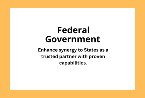 Federal Government